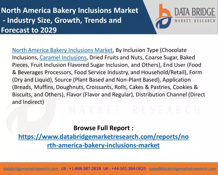 north america bakery inclusions market industry