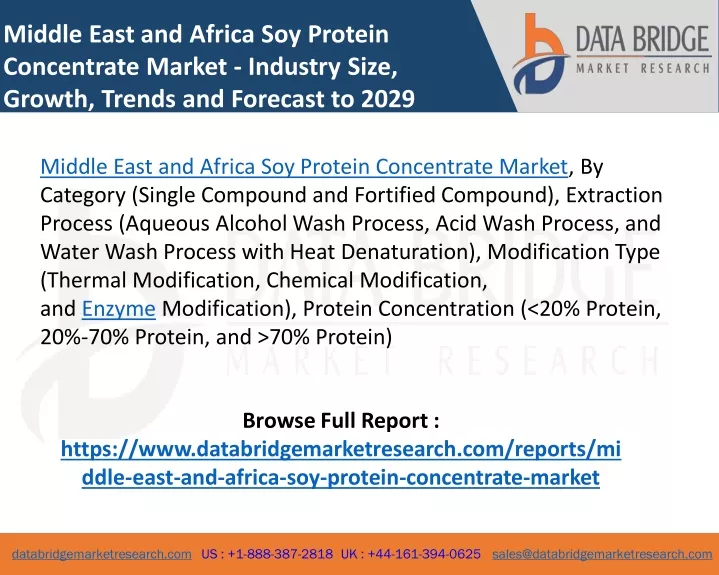 middle east and africa soy protein concentrate
