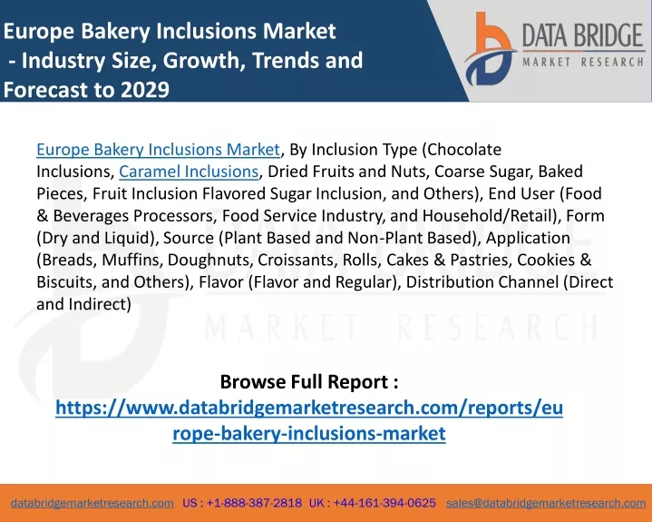 europe bakery inclusions market industry size