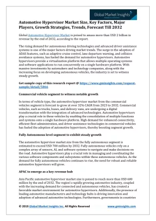 Automotive Hypervisor Market Size, Trends, Growth Factors, 2032