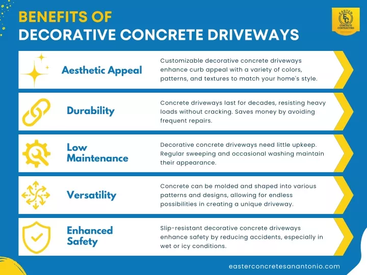benefits of decorative concrete driveways