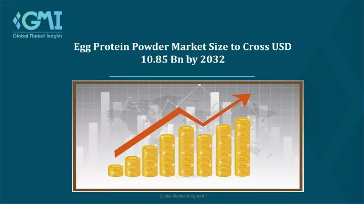 egg protein powder market size to cross