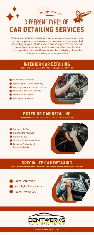 Different Types of Car Detailing Services