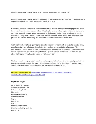 global interoperative imaging market size