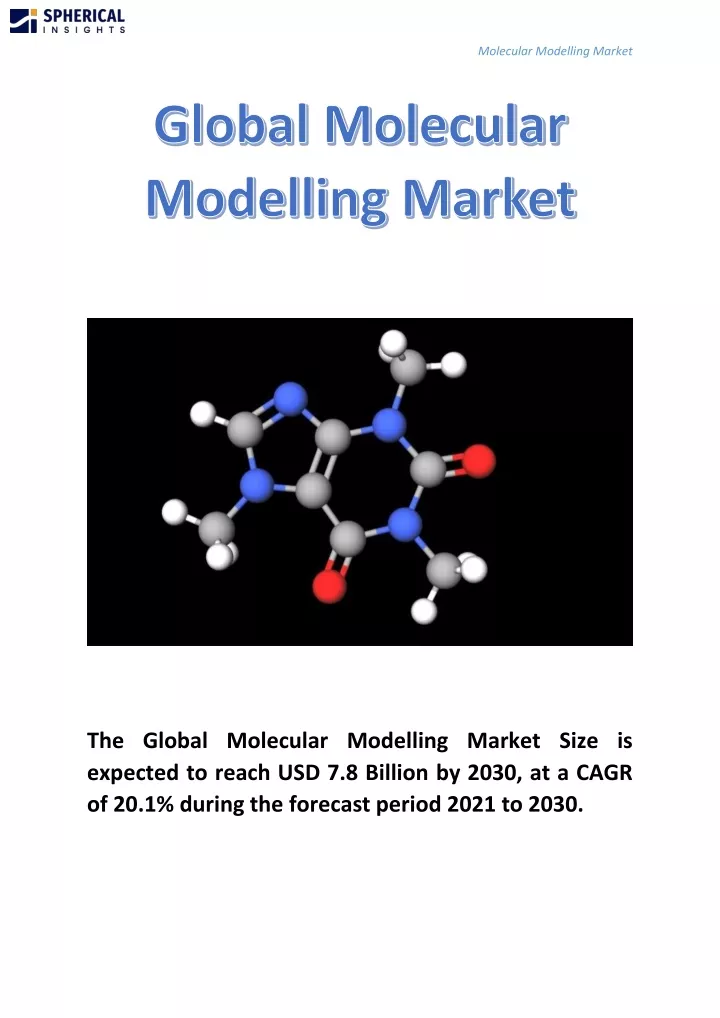 molecular modelling market