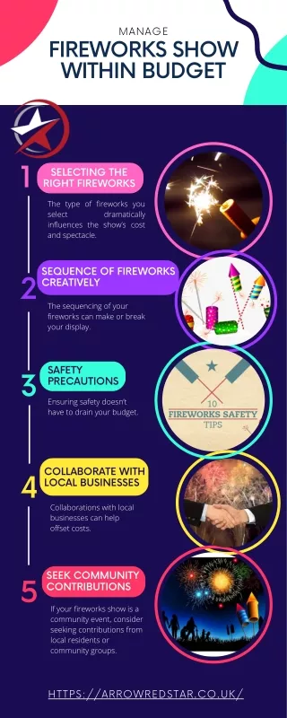 How to Manage an Unforgettable Fireworks Show within Budget?
