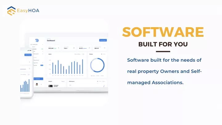 software built for you