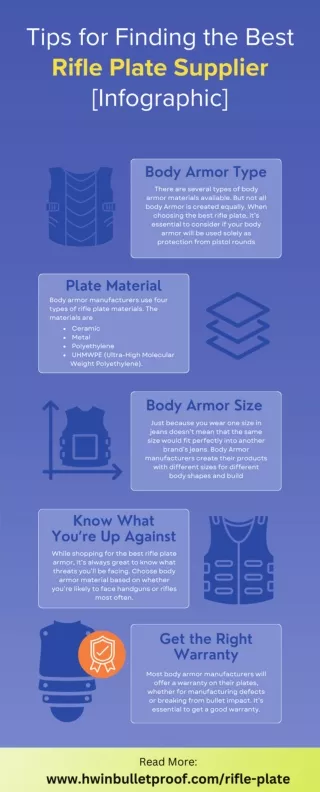 Tips for Finding the Best Rifle Plate Supplier [Infographic]