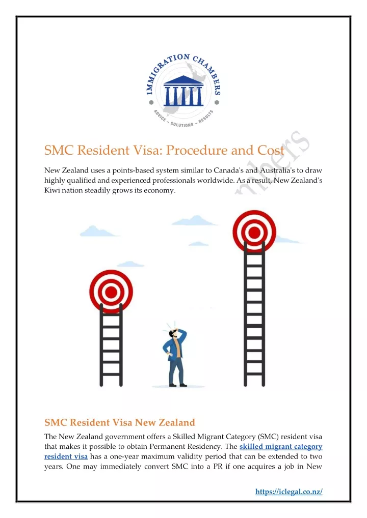 smc resident visa procedure and cost