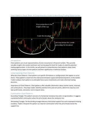 Chart Patterns Cheat Sheet