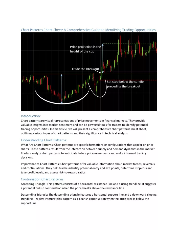 chart patterns cheat sheet a comprehensive guide