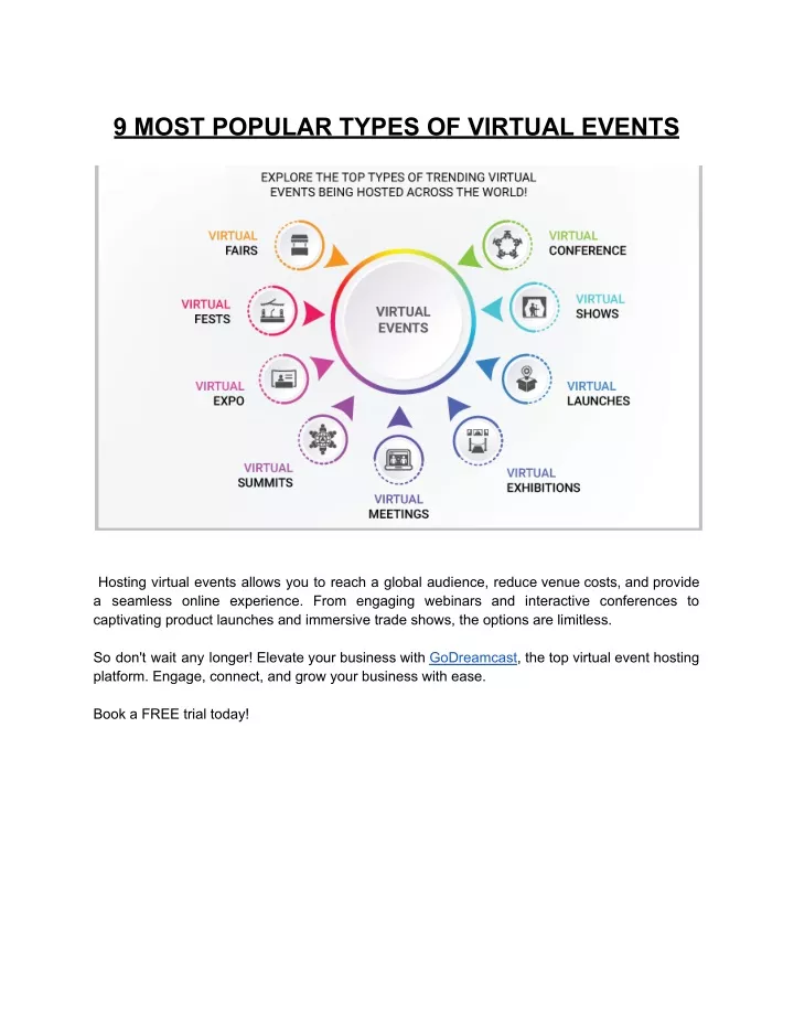9 most popular types of virtual events