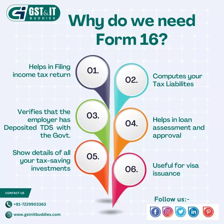 why do we need form 16
