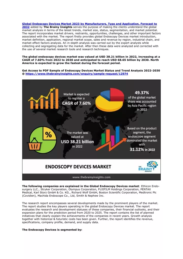 global endoscopy devices market 2023