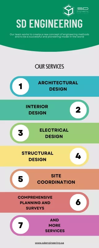 Interior Design in riyadh - SD Engineering