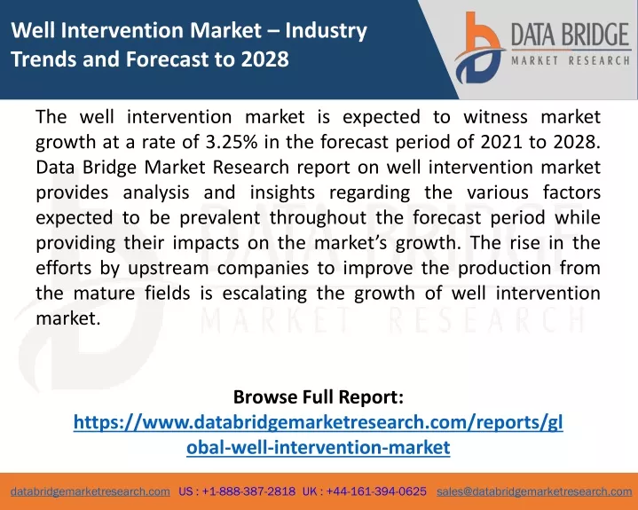 well intervention market industry trends