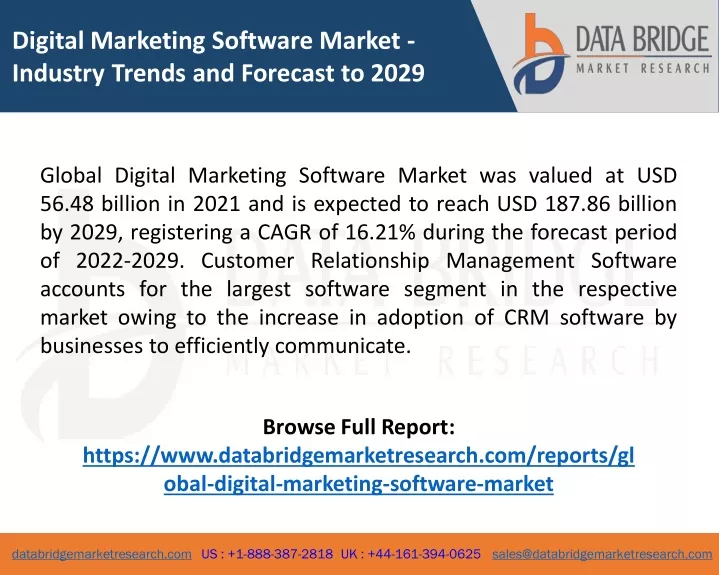 digital marketing software market industry trends