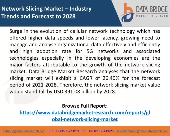 network slicing market industry trends