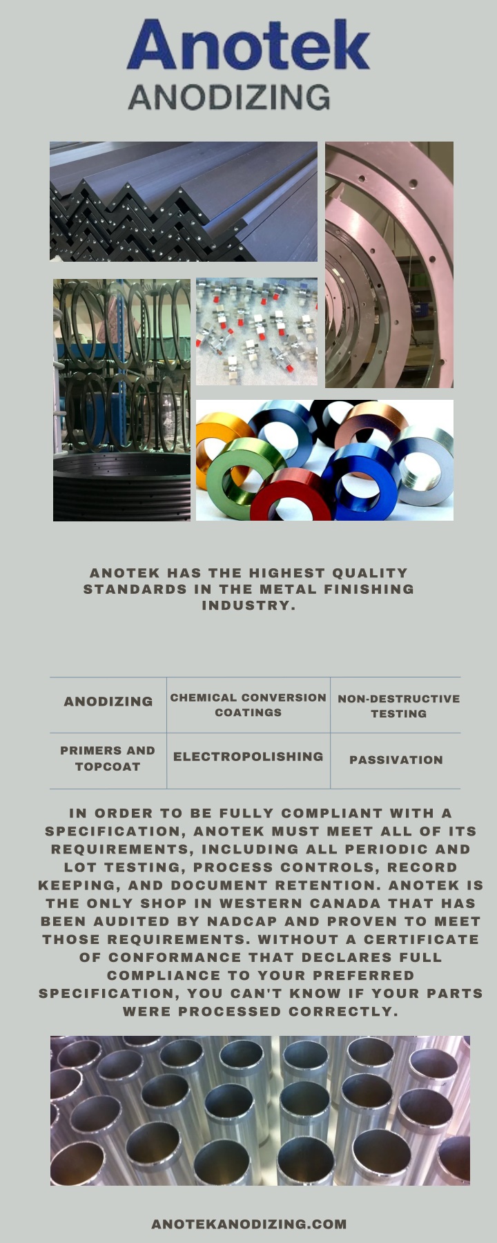 anotek has the highest quality standards