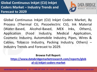 global continuous inkjet cij inkjet coders market