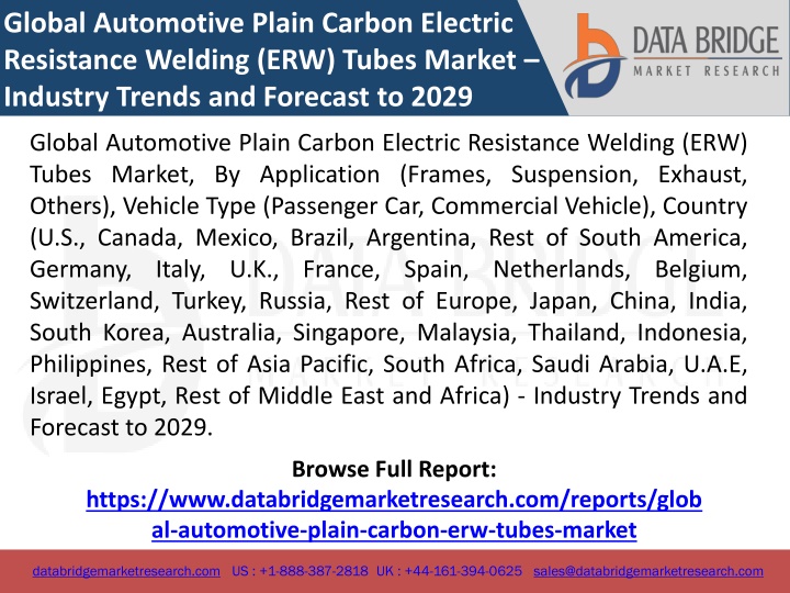 global automotive plain carbon electric