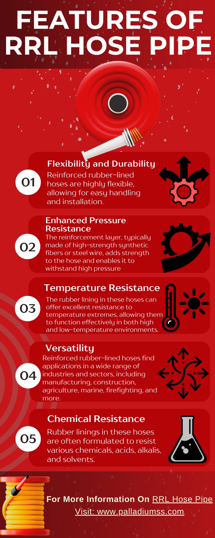 features of rrl hose pipe