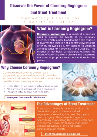 Understanding Coronary Angiogram and Role of Stent Treatment