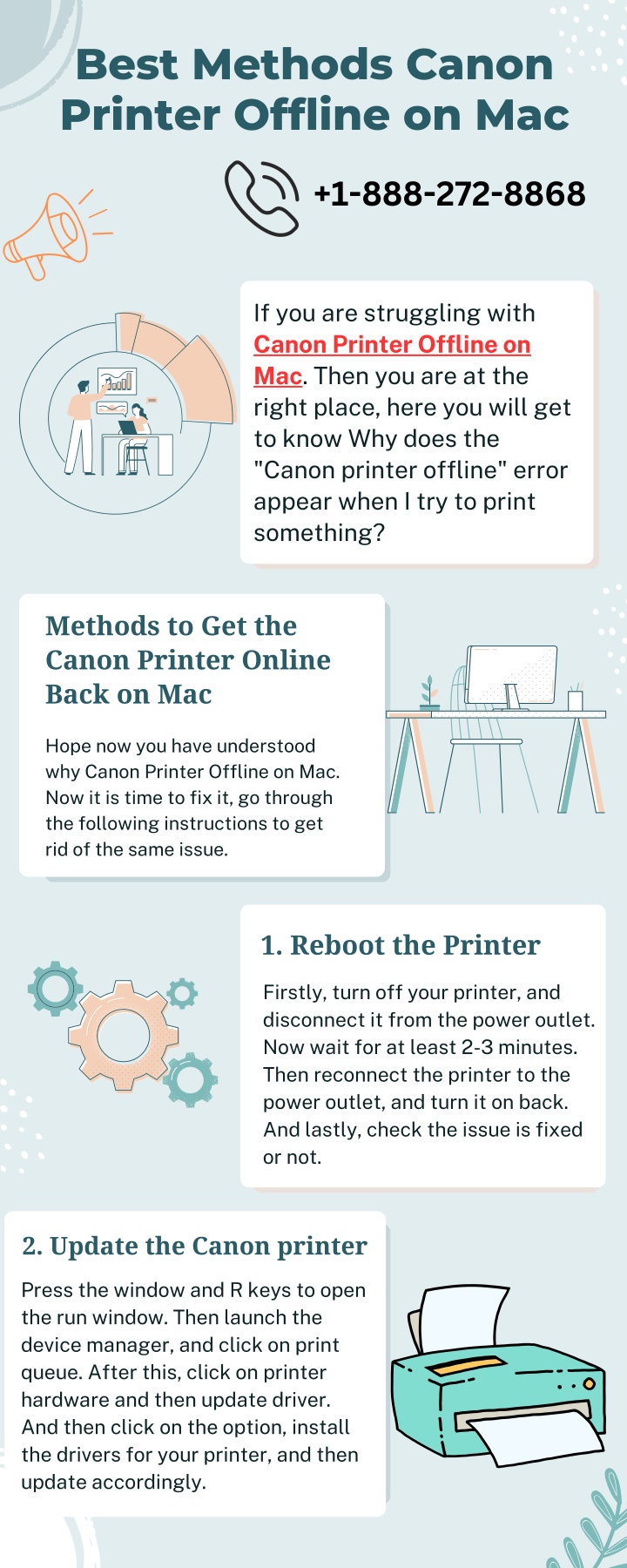 best methods canon printer offline on mac