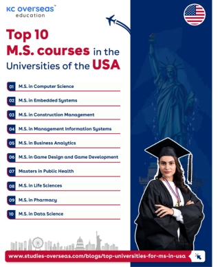 Top 10 M.S. courses in the Universities of the USA
