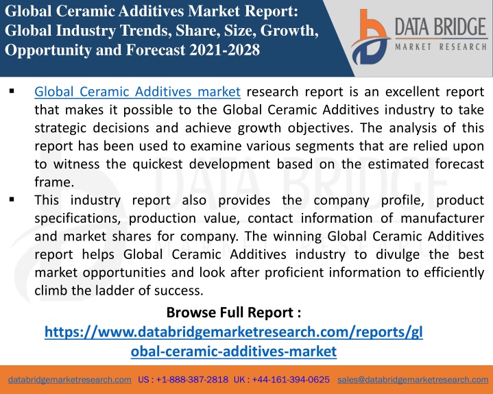 global ceramic additives market report global