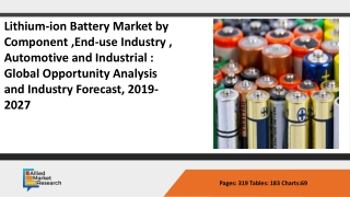 opportunity analysis and industry forecast 2016