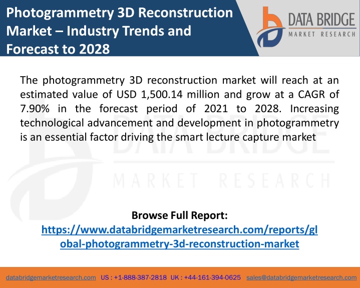 photogrammetry 3d reconstruction market industry