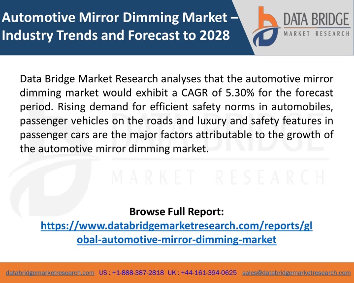 automotive mirror dimming market industry trends