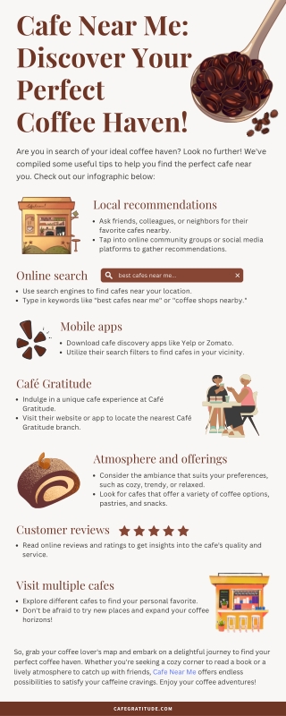 Cafe Near Me Discover Your Perfect Coffee Haven!