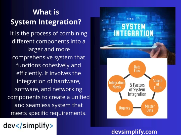 what is system integration