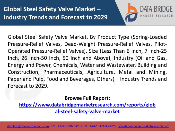 global steel safety valve market industry trends