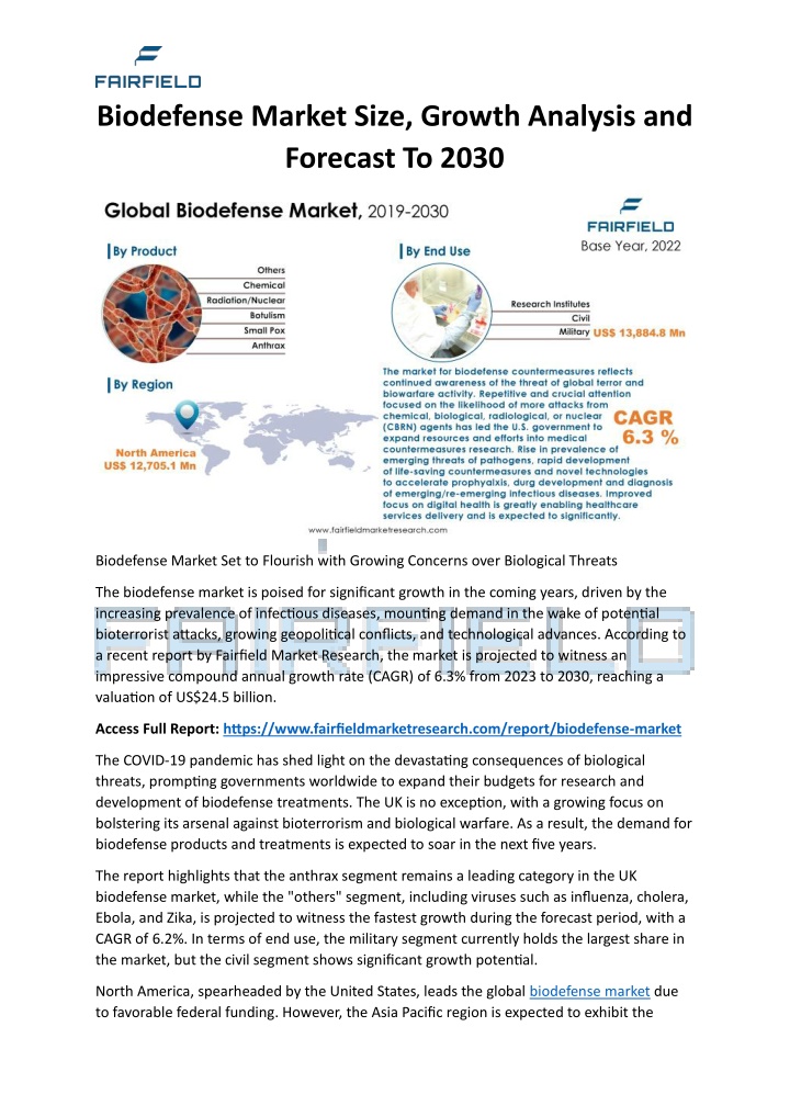 biodefense market size growth analysis