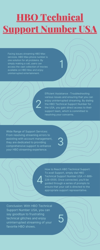Hbo Technical support number USA infographics