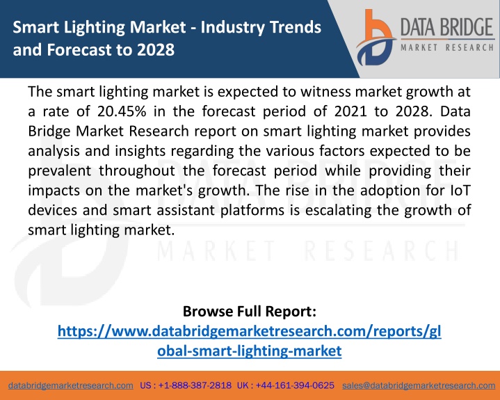 smart lighting market industry trends