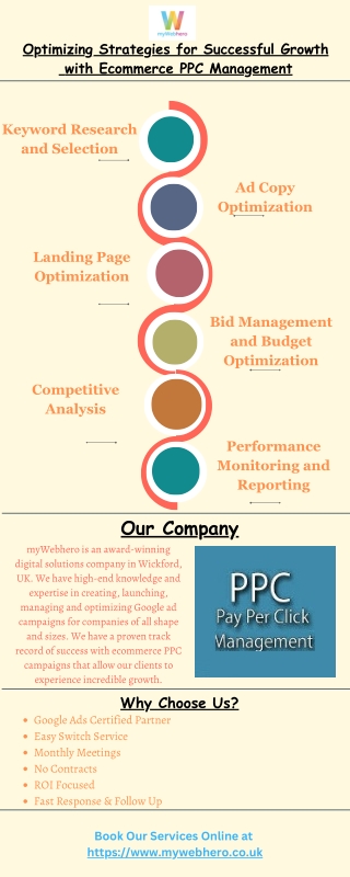 optimizing strategies for successful growth with