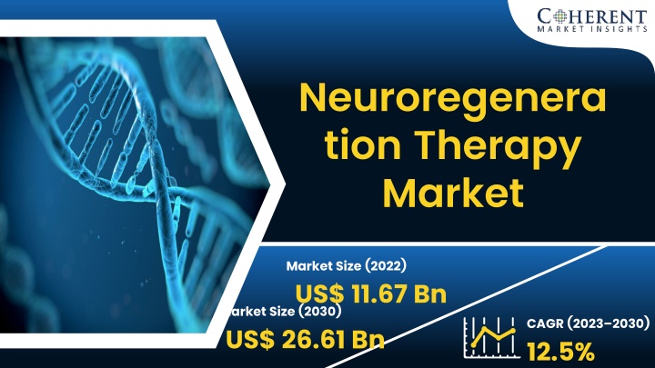 neuroregeneration therapy market