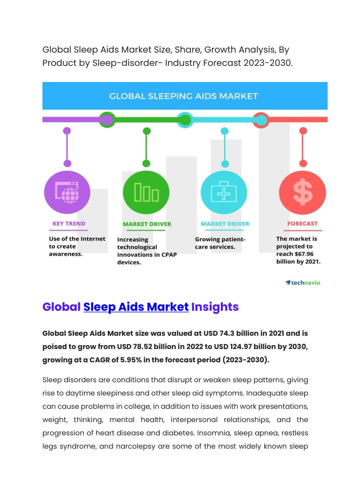 global sleep aids market size share growth