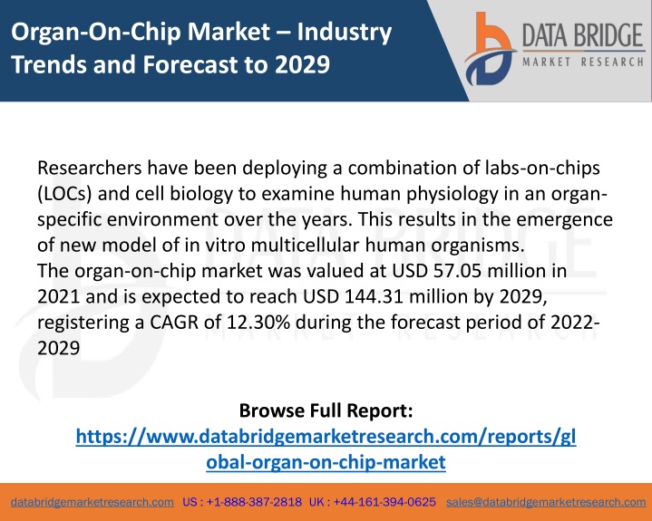 organ on chip market industry trends and forecast
