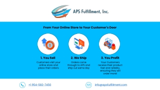 Shopify Fulfillment Service | APS Fulfillment Inc