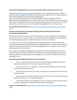 antimicrobial packaging market overview data