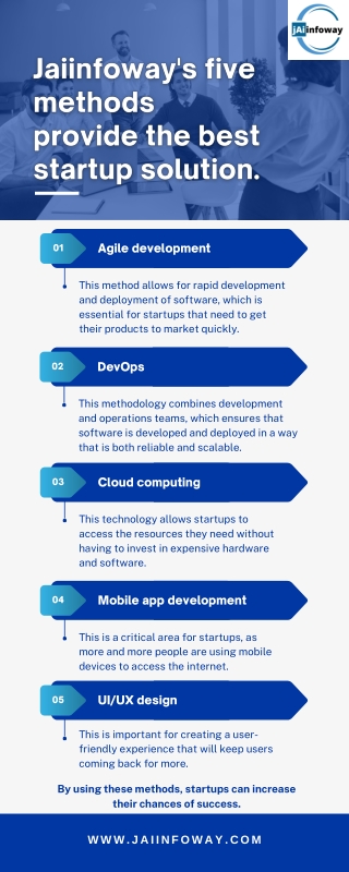 Jaiinfoway's five methods provide the best startup solution.