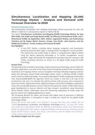 Simultaneous Localization and Mapping (SLAM) Technology Market