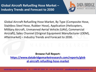 global aircraft refuelling hose market industry