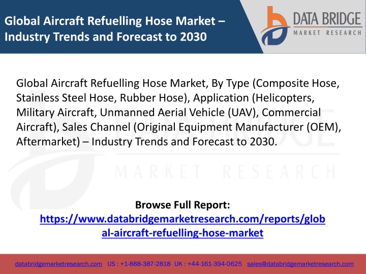 global aircraft refuelling hose market industry