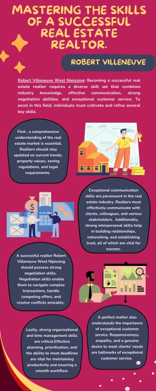 mastering the skills of a successful real estate